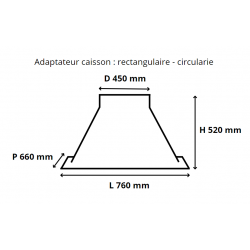 dimensions adaptateur rectangle circulaire