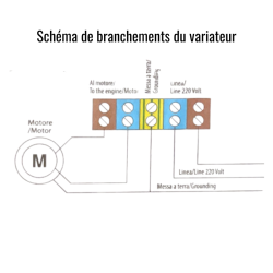 schéma de branchements variateur tourelle