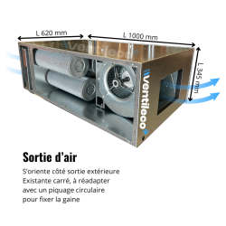 Caisson 6 charbons + moteur 2600m3/h 230v intégré anti-odeurs