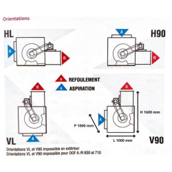 caisson dof dor 315 saftair