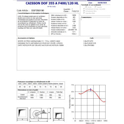 courbe de performance caisson d'extraction DOF