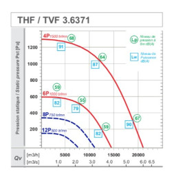 th6371