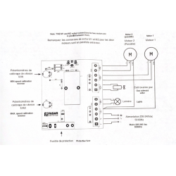 schéma variateur moteur de hotte 5a